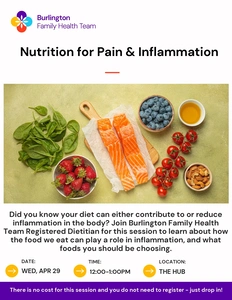 Burlington Family Health Team - Nutrition for Pain & Inflammation thumbnail
